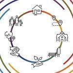 20 Minute Neighbourhood logo